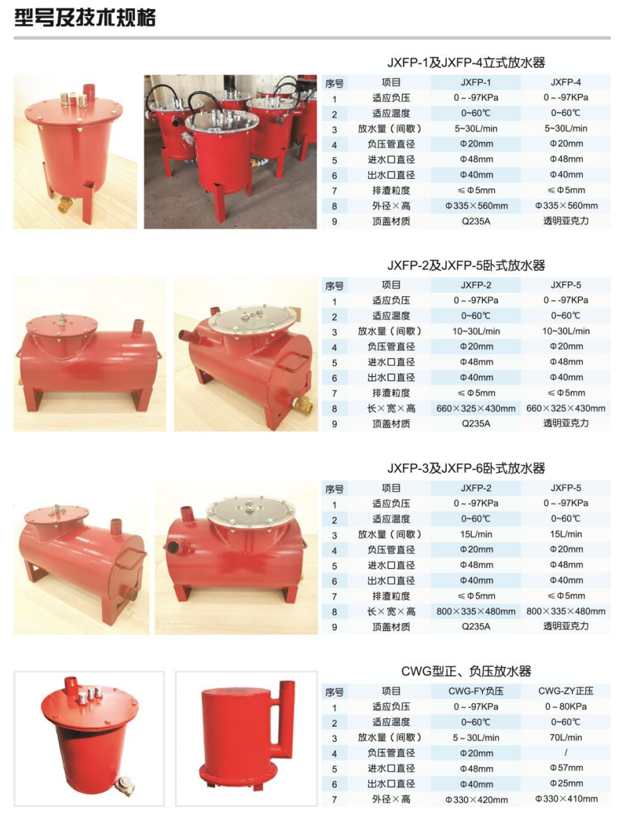 JXFP型系列瓦斯管路負壓排渣放水器1.png